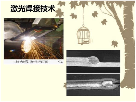 Laser Technology has been upgraded, and laser technology is also used in China(圖2)